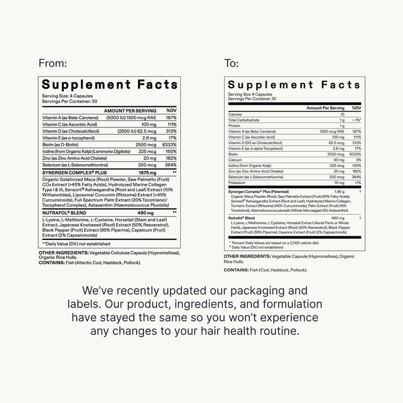 Nutrafol Women's Balance Hair Growth Supplements, Ages 45 and Up, Clinically Proven for Visibly Thicker Hair and Scalp Coverage, Dermatologist Recommended - 1 Month Supply : Beauty & Personal Care