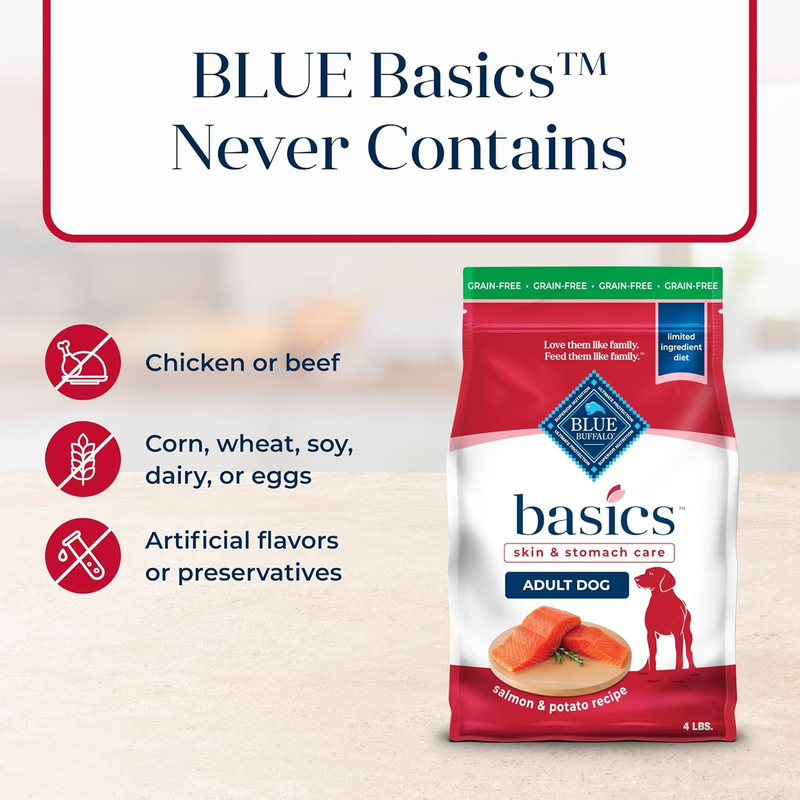 Blue Buffalo Basics Grain-Free Adult Dry Dog Food, Skin & Stomach Care, Limited Ingredient Diet for Dogs, Salmon Recipe, 4-lb. Bag : Pet Supplies