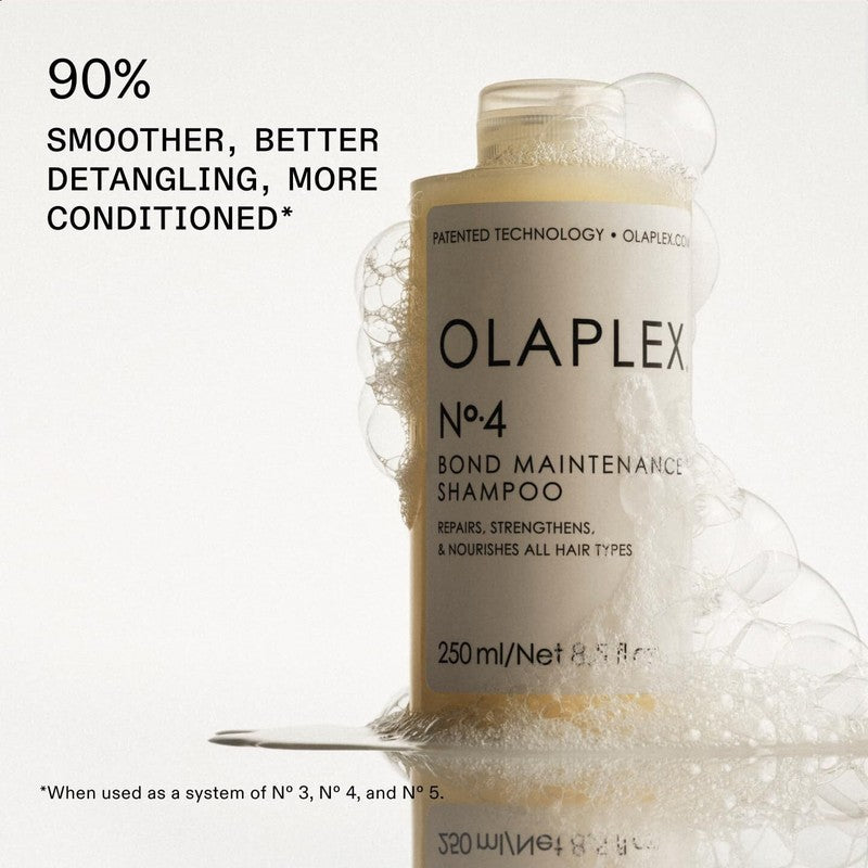 Olaplex Wash and Shine Hair Kit: No. 4, 5, 7, Shampoo & Conditioner Set to Cleanse, Hydrate, & Control Frizz Up to 72 Hours, Bonding Oil for Shine & Protect, For All Hair Types : Beauty & Personal Care