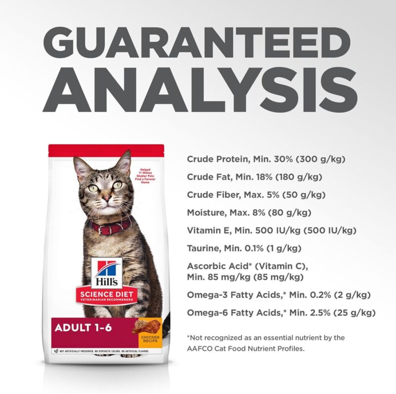 Hill's Science Diet Adult 1-6, Adult 1-6 Premium Nutrition, Dry Cat Food, Chicken Recipe, 16 lb Bag : Pet Supplies