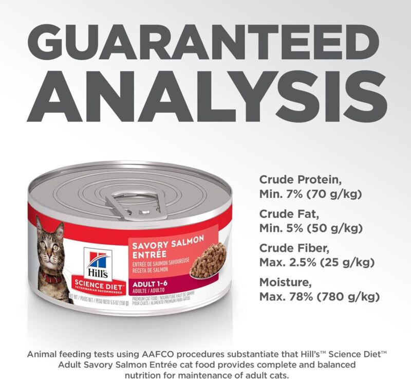 Hill's Science Diet Adult 1-6, Adult 1-6 Premium Nutrition, Wet Cat Food, Salmon Minced, 5.5 oz Can, Case of 24
