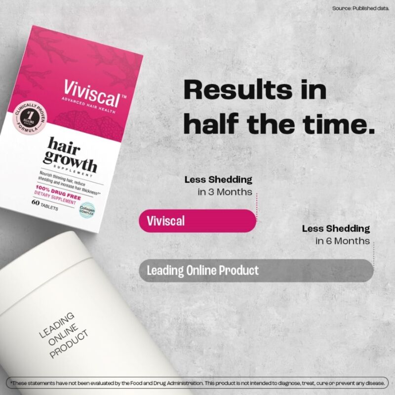 Viviscal Women's Hair Growth Supplement – Nourish Thinning Hair and Increase Hair Thickness – With AminoMar Collagen, Biotin, Zinc, Vitamin C, and Iron – 60 Tablets (30-Day Supply) : Beauty & Personal Care