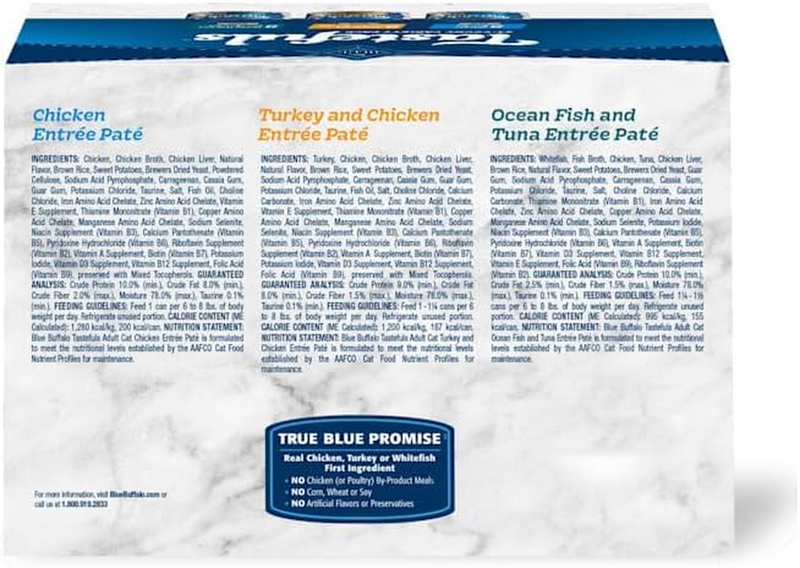 Blue Buffalo True Solutions Digestive Care Wet Dog Food for Adult Dogs, Made with Natural Ingredients, Chicken, 12.5-oz. Cans (12 Count) : Pet Supplies