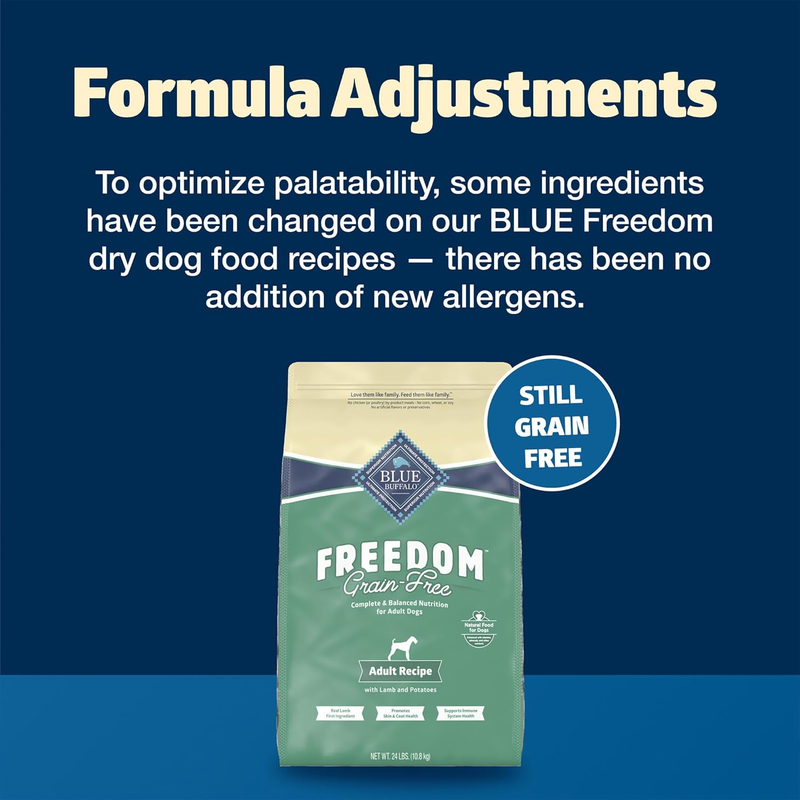 Blue Buffalo Freedom Grain-Free Dry Dog Food, Complete & Balanced Nutrition for Adult Dogs, Made in the USA With Natural Ingredients, Lamb & Potatoes, 24-lb Bag