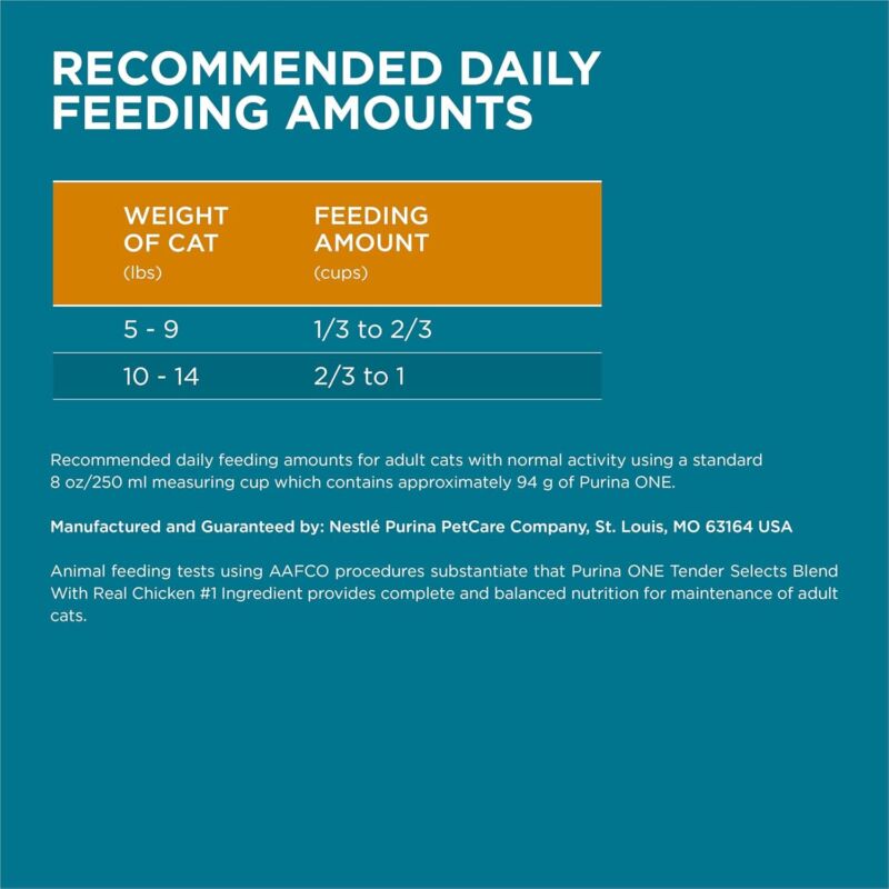Purina ONE Natural Dry Cat Food, Tender Selects Blend With Real Chicken - 22 lb. Bag : Dry Pet Food : Pet Supplies