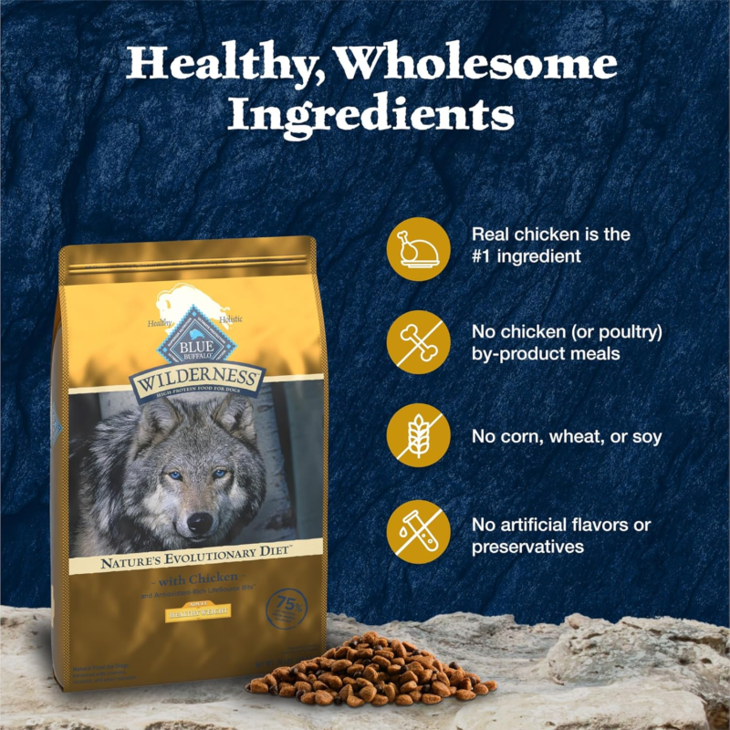 Blue Buffalo Wilderness Natural High-Protein Healthy Weight Dry Food for Adult Dogs, Chicken Recipe, 28-lb. Bag : Sports & Outdoors