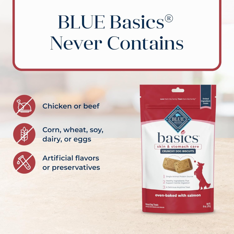 Blue Buffalo Wilderness Adult Wet Dog Food, High-Protein & Grain-Free, Made with Natural Ingredients, Chicken & Trout Grill, 12.5-oz. Cans, 12 Count: Pet Supplies: Amazon.com
