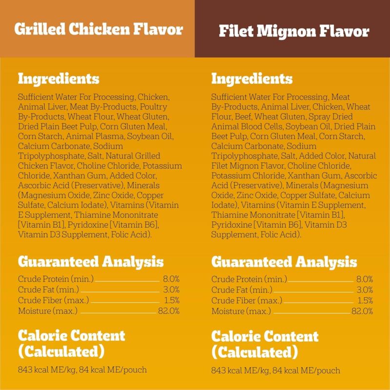 Pedigree Choice Cuts In Gravy Adult Soft Wet Dog Food 3.5 oz Pouches (Pack of 2)