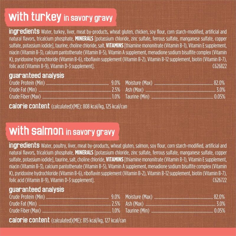 Purina Friskies Extra Gravy Wet Cat Food Chunky 24ct Variety Pack (With Chicken, Turkey, Salmon, Beef) - (Pack of 24) 5.5 oz. Cans : Pet Supplies