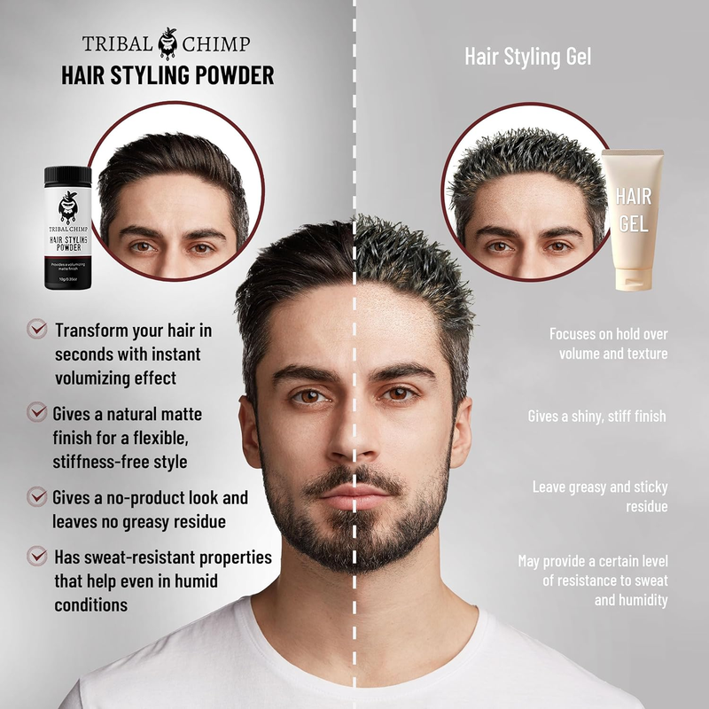 Tribal Chimp Hair Styling Powder for Men & Women – Hair Volumizer & Texture Powder for All Hair Types with Matte Finish – 24H Invisible Hold, Adds Volume & Texture, Non-Sticky and Smells Great – 10g : Beauty & Personal Care