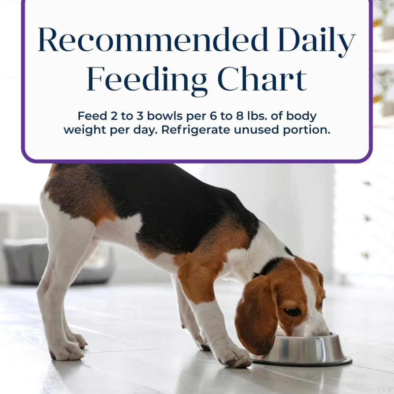 Blue Buffalo Freedom Grain-Free Dry Dog Food, Complete & Balanced Nutrition for Adult Dogs, Made in the USA With Natural Ingredients, Chicken & Potatoes, 11-lb Bag