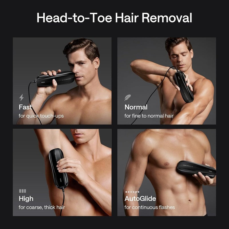 Ulike Laser Hair Removal for Men, Ulike X Plug-in IPL Hair Removal with Ice-Cooling, Dual Lights & Skin Senor for Nearly Painless & Long-Lasting Hair Removal, 3 Modes Tailored for Men’s Stubborn Hair : Beauty & Personal Care