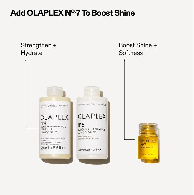 Olaplex Wash and Shine Hair Kit: No. 4, 5, 7, Shampoo & Conditioner Set to Cleanse, Hydrate, & Control Frizz Up to 72 Hours, Bonding Oil for Shine & Protect, For All Hair Types : Beauty & Personal Care