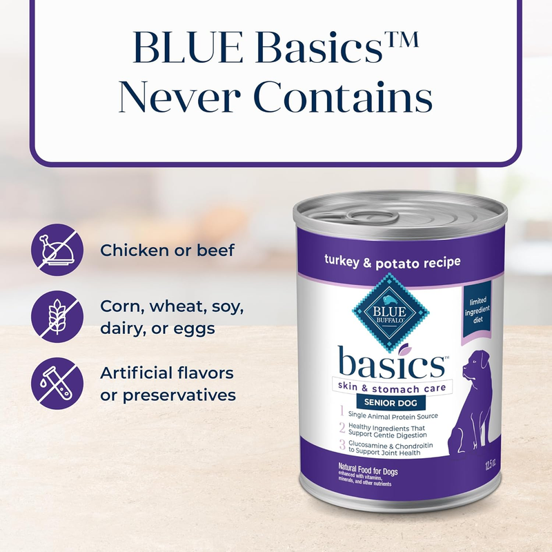 Blue Buffalo Basics Grain-Free Senior Wet Dog Food, Skin & Stomach Care, Limited Ingredient Diet, Turkey Recipe, 12.5-oz. Cans, 12 Count: Pet Supplies: Amazon.com