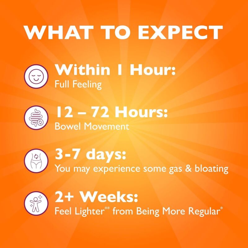 Metamucil 4 in 1 Daily Fiber Supplement Powder, Fiber Powder for Digestive Health and Regularity*, Sugar-Free, Orange, Naturally Sourced Psyllium Fiber, 180 teaspoons : Health & Household