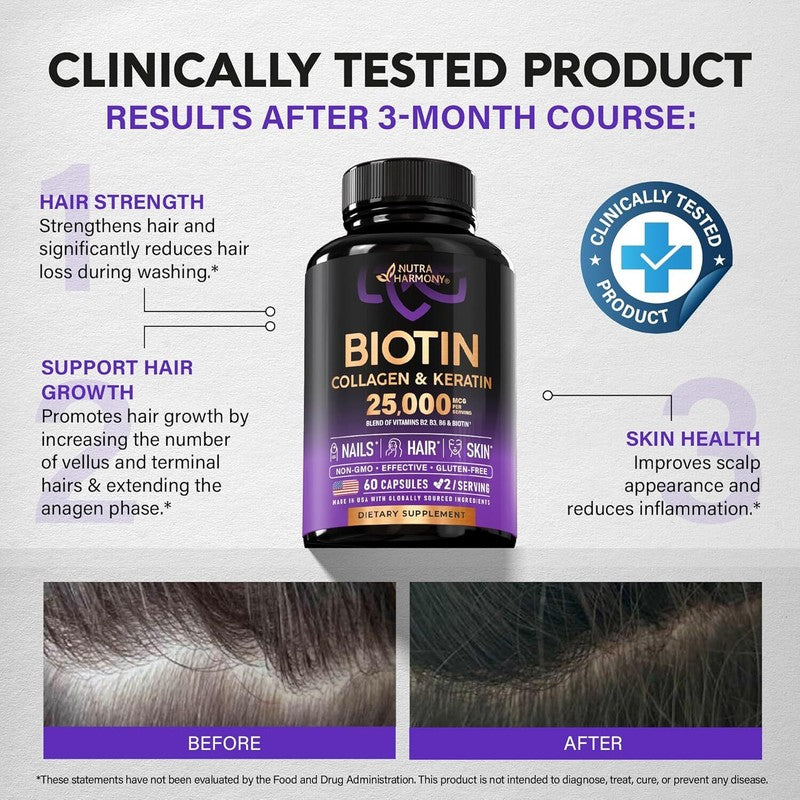 Biotin | Collagen | Keratin - Clinically Tested Supplement - Hair Growth Support, Skin & Nails - 25000 mcg Vitamins B2, B3, B6 & B7 + B1 & Hyaluronic Acid - Made in USA - Women & Men | 60 Capsules : Health & Household