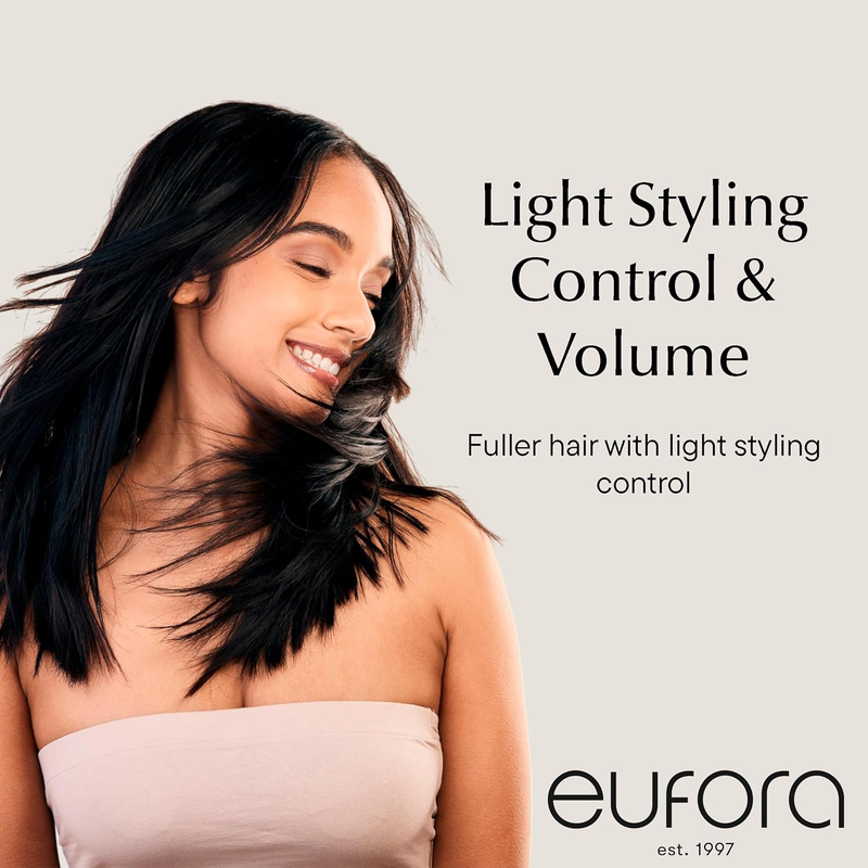 Eufora Thickening Serum 7.25 Oz : Beauty & Personal Care