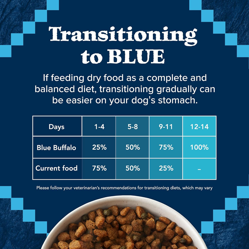 Blue Buffalo Wilderness Large Breed Adult Dry Dog Food Wholesome Grains Natural Ingredients Chicken : Sports & Outdoors