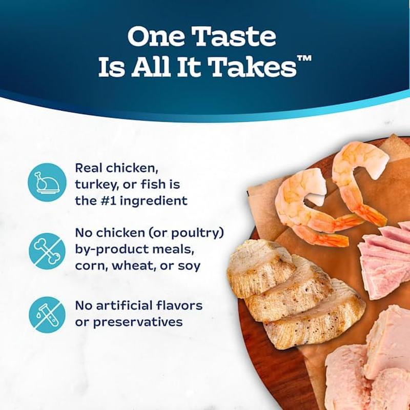Blue Buffalo True Solutions Digestive Care Wet Dog Food for Adult Dogs, Made with Natural Ingredients, Chicken, 12.5-oz. Cans (12 Count) : Pet Supplies
