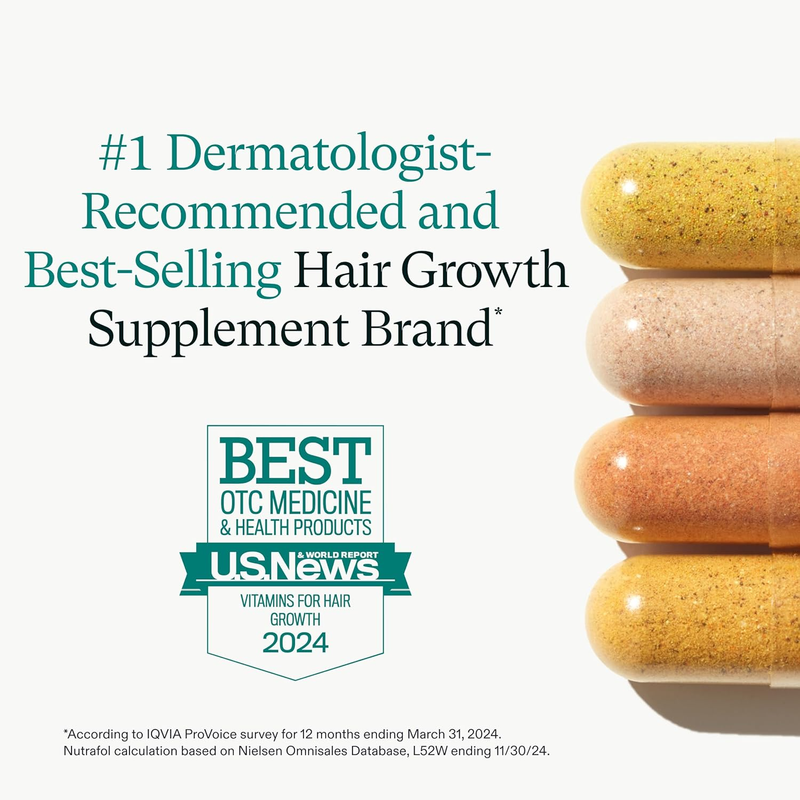 Nutrafol Women's Balance Hair Growth Supplements, Ages 45 and Up, Clinically Proven for Visibly Thicker Hair and Scalp Coverage, Dermatologist Recommended - 1 Month Supply : Beauty & Personal Care