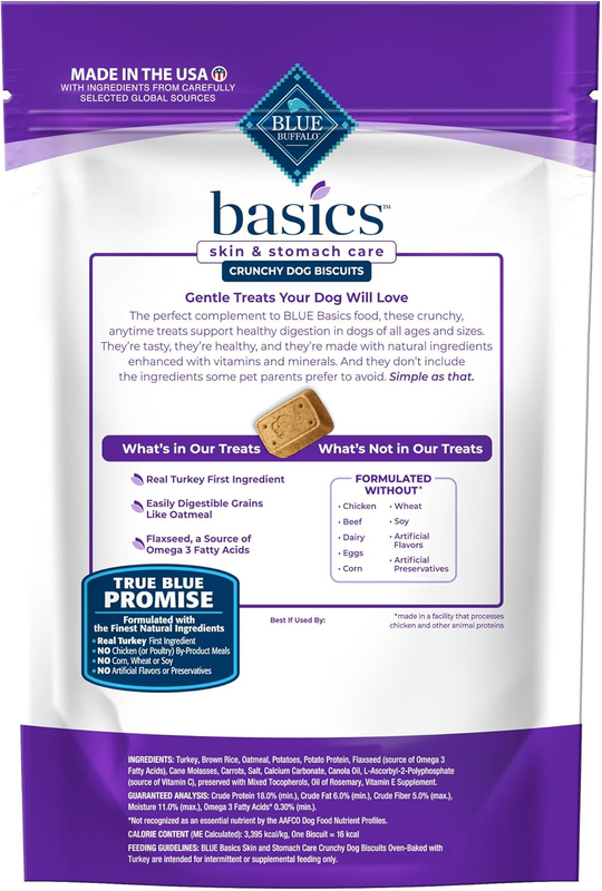 Blue Buffalo Basics Dog Biscuits, Skin & Stomach Care Crunchy Dog Treats, Turkey Recipe, 6-oz Bag : Edible Pet Treats : Pet Supplies