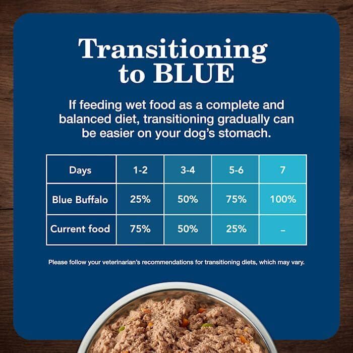 Blue Buffalo Homestyle Recipe Adult Wet Dog Food, Made with Natural Ingredients, Chicken and Beef Dinner Variety Pack, 12.5-oz Cans (6 Count, 3 of each): Pet Supplies: Amazon.com