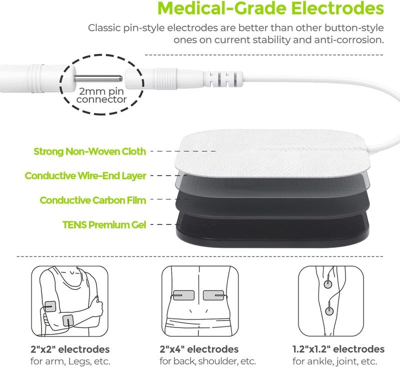 AUVON 24 Modes Dual Channel TENS Unit Muscle Stimulator with 2X Battery Life, Rechargeable TENS Machine for Pain Relief, Belt Clip, Continuous Time Setting, Portable Bag, Cable Ties, 10 Electrode Pads : Health & Household