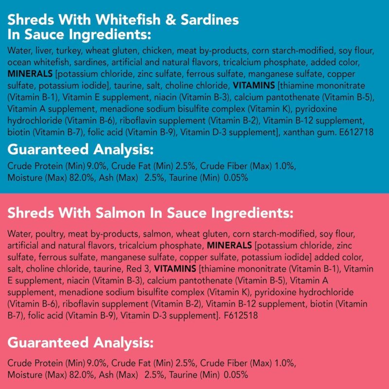 Purina Friskies Wet Cat Food Variety Pack Fish-A-Licious Extra Gravy, Prime Filets and Tasty Treasures - (Pack of 32) 5.5 oz. Cans : Pet Supplies
