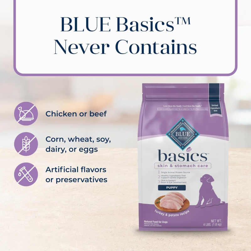 Blue Buffalo Basics Puppy Dry Dog Food for Skin & Stomach Care, Limited Ingredient Diet, Made in the USA with Natural Ingredients, Turkey & Potato Recipe, 4-lb. Bag