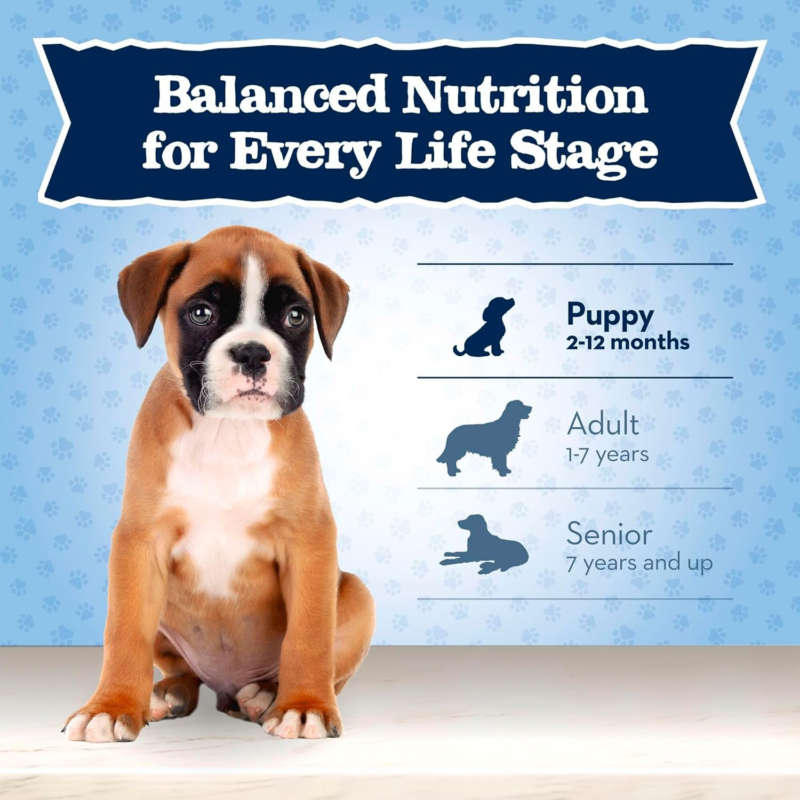 Blue Buffalo Baby Blue Natural Dry Food for Puppies, Healthy Growth Formula with DHA, Savory Chicken Recipe, 11-lb. Bag