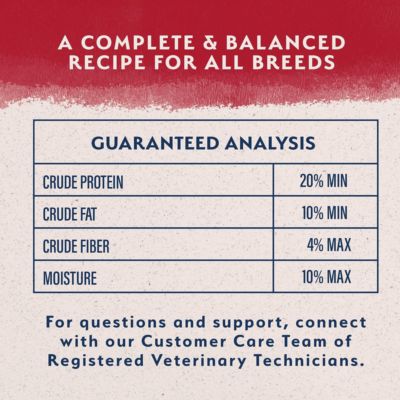Natural Balance Limited Ingredient Adult Grain-Free Dry Dog Food, Reserve Sweet Potato & Bison Recipe, 4 Pound (Pack of 1) : Pet Supplies
