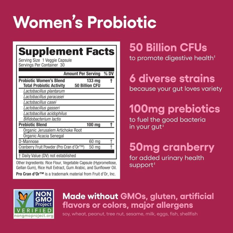 Physician's CHOICE Probiotics for Women - PH Balance, Digestive, UT, & Feminine Health - 50 Billion CFU - 6 Unique Strains for Her - Organic Prebiotics, Cranberry Extract+ - Women Probiotic - 30 CT : Health & Household