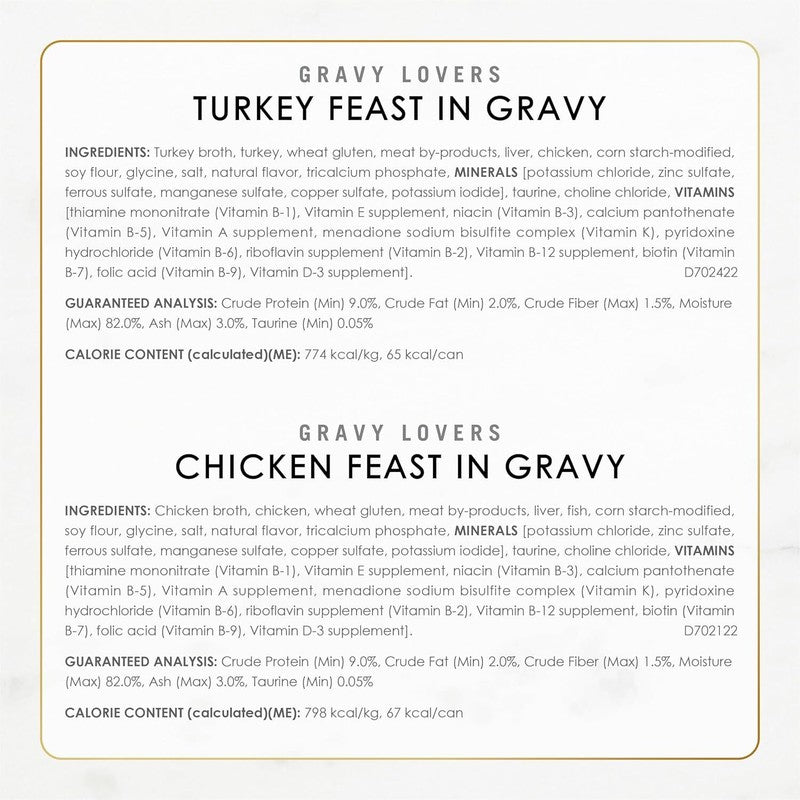 Purina Fancy Feast Gravy Lovers Poultry and Beef Grilled Gourmet Wet Cat Food Variety Pack - (Pack of 24) 3 oz. Cans : Canned Wet Pet Food : Pet Supplies