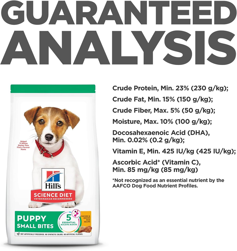 Hill's Science Diet Puppy, Puppy Premium Nutrition, Small Kibble, Dry Dog Food, Chicken & Brown Rice, 4.5 lb Bag : Pet Supplies