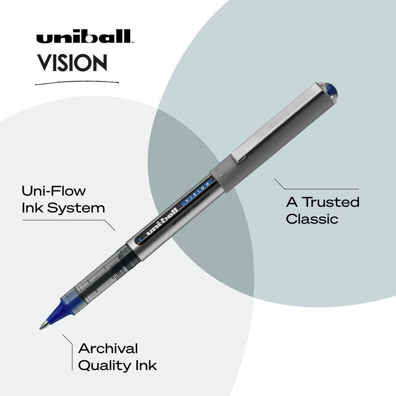 uniball™ Vision Rollerball Pens, Fine Point (0.7mm), Blue, 5 Pack : Office Products