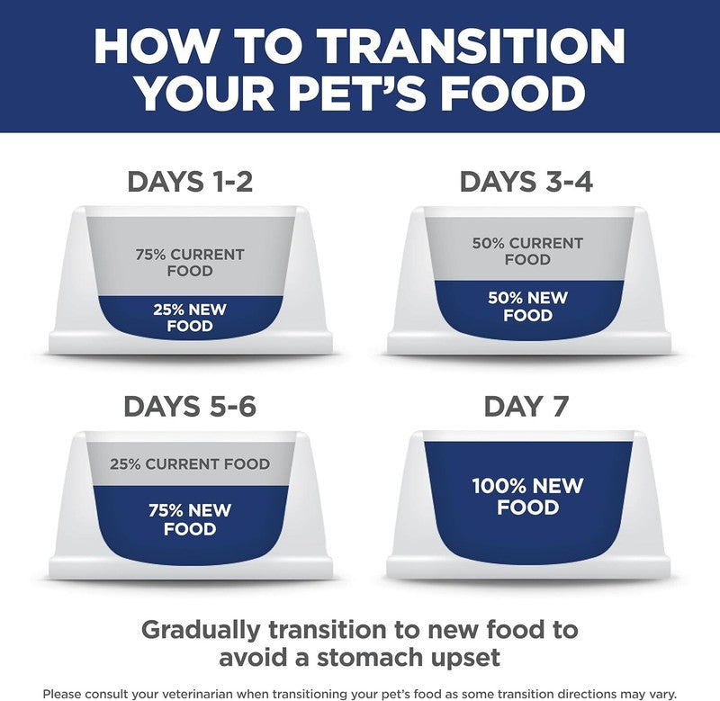 Hill's Science Diet Indoor, Adult 1-6, Easy Litter Box Cleanup, Dry Cat Food, Chicken Recipe, 7 lb Bag