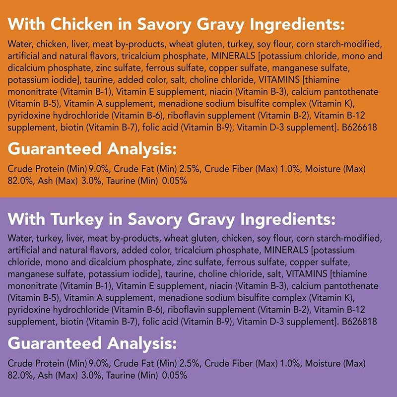 Purina Friskies Extra Gravy Wet Cat Food Chunky 24ct Variety Pack (With Chicken, Turkey, Salmon, Beef) - (Pack of 24) 5.5 oz. Cans : Pet Supplies