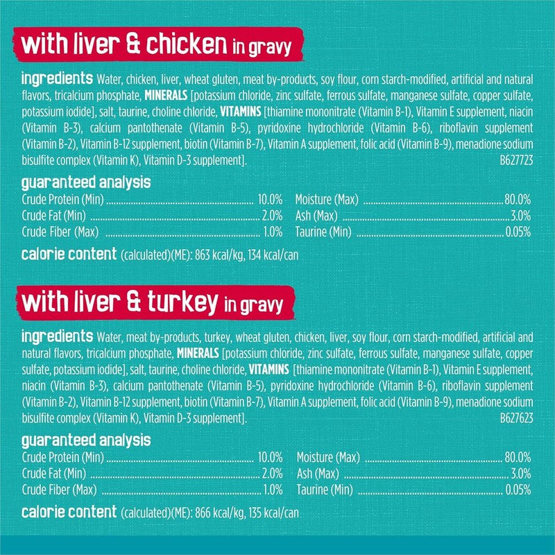 Purina Friskies Wet Cat Food Variety Pack, Tasty Treasures Prime Filets (With Ocean Fish and Tuna, With Chicken and With Turkey) - (Pack of 12) 5.5 oz. Cans : Dry Pet Food : Pet Supplies