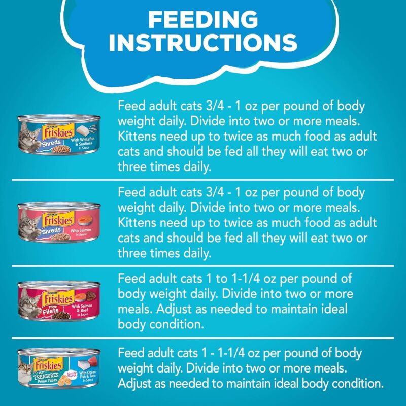 Purina Friskies Wet Cat Food Variety Pack Fish-A-Licious Extra Gravy, Prime Filets and Tasty Treasures - (Pack of 32) 5.5 oz. Cans : Pet Supplies