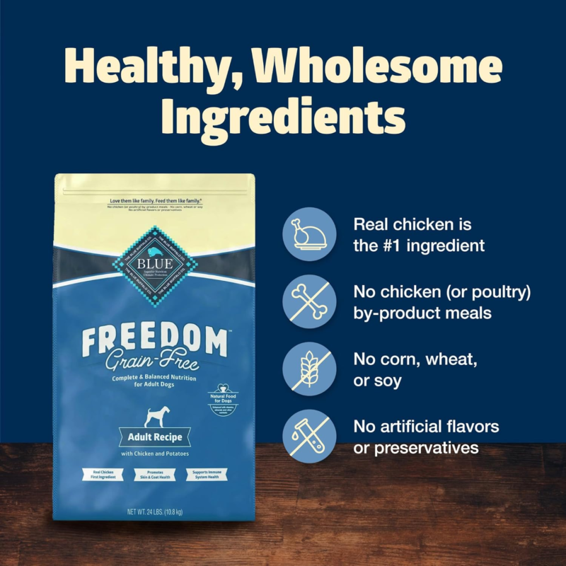 Blue Buffalo Wilderness Trail Treats Crunchy Dog Biscuits Grain-Free and High-Protein Dog Treats, Turkey Recipe 36-oz Box
