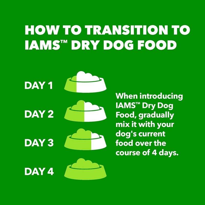 IAMS Proactive Health Healthy Aging Large Breed Dog Food for Mature and Senior Dogs with Real Chicken, 30 lb. Bag : Pet Supplies