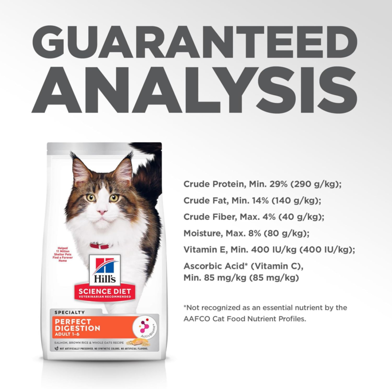 Hill's Science Diet Perfect Digestion, Adult 1-6, Digestive Support, Dry Cat Food, Salmon, Brown Rice, & Whole Oats, 6 lb Bag : Pet Supplies