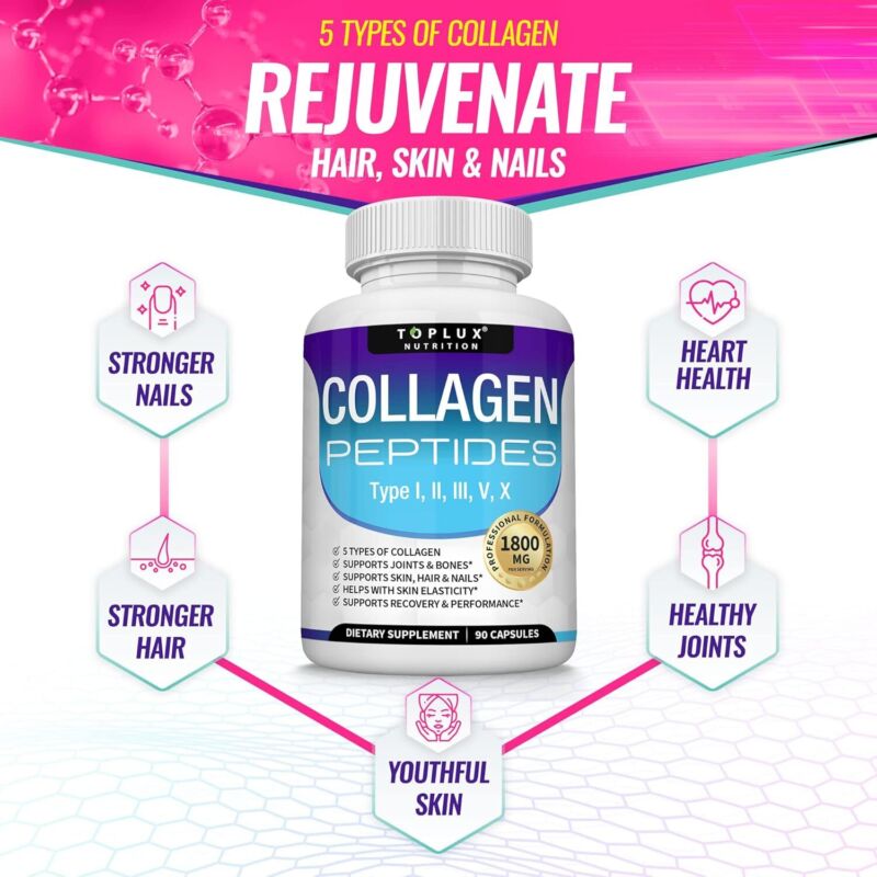 Toplux Multi Collagen Peptides Pills 1800 Mg Complex - Type I, II, III, V, X Premium Collagen Complex for Better Skin & Hair, Strong Joint, Hydrolyzed Protein, for Men Women, 90 Capsules, Supplement : Health & Household