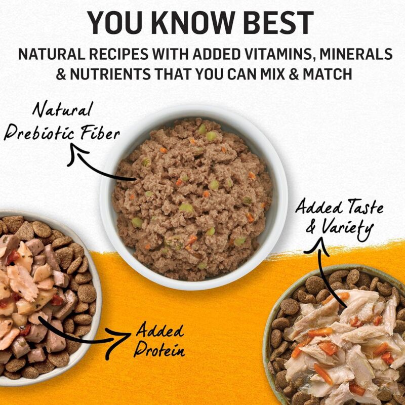 Purina Beyond Chicken, Carrot and Pea Ground Grain Free Wet Dog Food Natural Pate with Added Vitamins and Minerals - (Pack of 12) 13 oz. Cans: Pet Supplies: Amazon.com