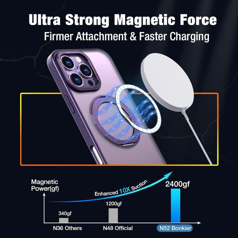 Bonkier for iPhone 16 Pro Case with Screen Protector & Lens Protector [15 FT Military Drop Protection] Magnetic Kickstand Compatible with MagSafe Slim Translucent Case (Black) : Cell Phones & Accessories