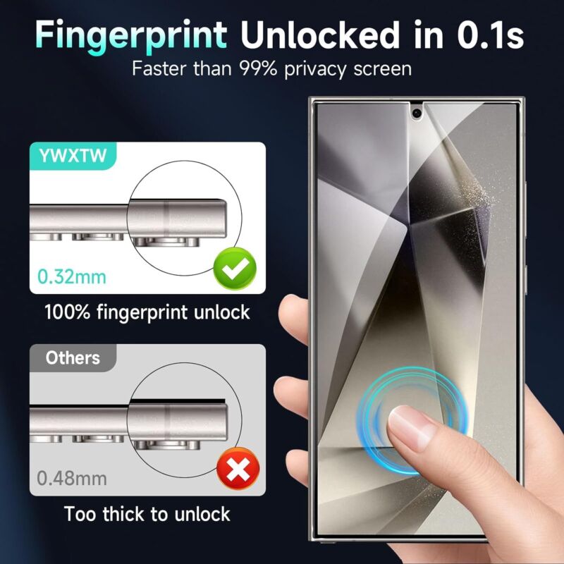 YWXTW EZ Unlock for Samsung Galaxy S24 Ultra Privacy Screen Protector, [0.1S Ultrasonic Fingerprint Support] [Not Glass] 25° Anti Spy Private S24 Ultra Screen Protector Case Friendly, 2 Pack : Cell Phones & Accessories
