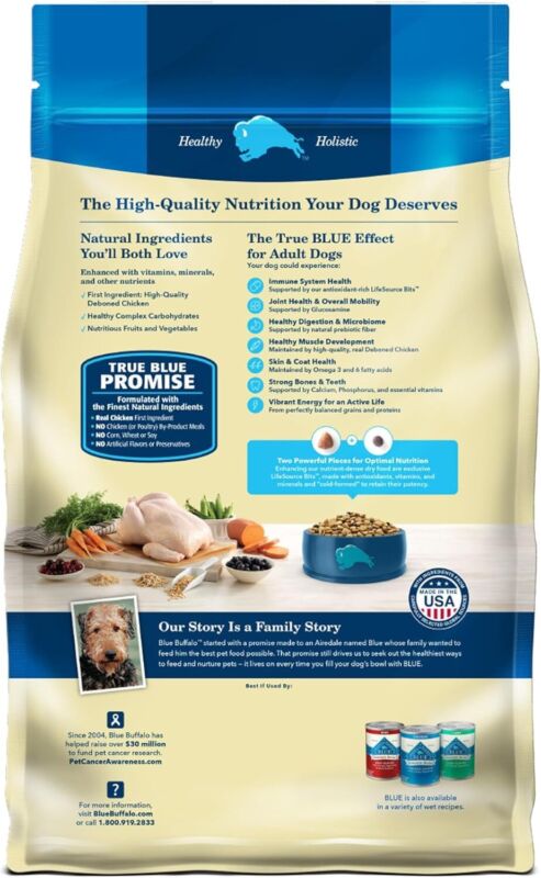 Blue Buffalo Life Protection Formula Adult Dry Dog Food, Helps Build and Maintain Strong Muscles, Made with Natural Ingredients, Chicken & Brown Rice Recipe, 30-lb. Bag : Pet Supplies