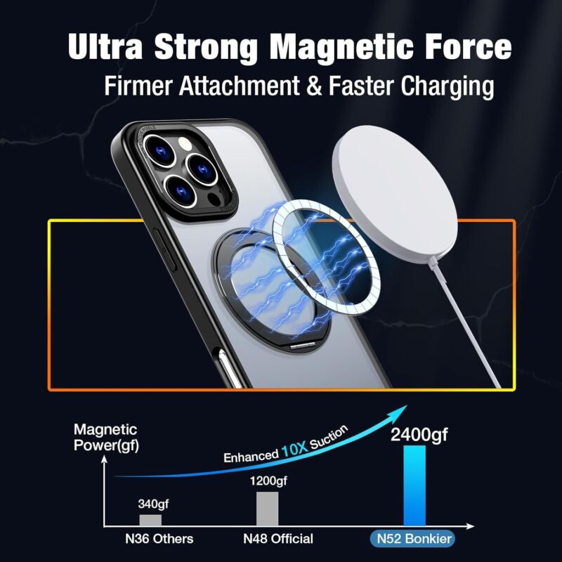 Bonkier for iPhone 16 Pro Case with Screen Protector & Lens Protector [15 FT Military Drop Protection] Magnetic Kickstand Compatible with MagSafe Slim Translucent Case (Black) : Cell Phones & Accessories