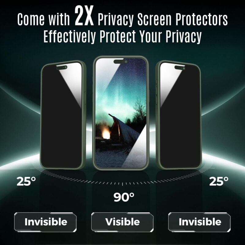 Symcele Designed for iPhone 15 Case, Compatible with MagSafe, with Privacy Screen Protectors X2, [Camera Protection] [15FT Military Drop Protection] Shockproof Phone Case, 6.1", Alpine Green : Cell Phones & Accessories