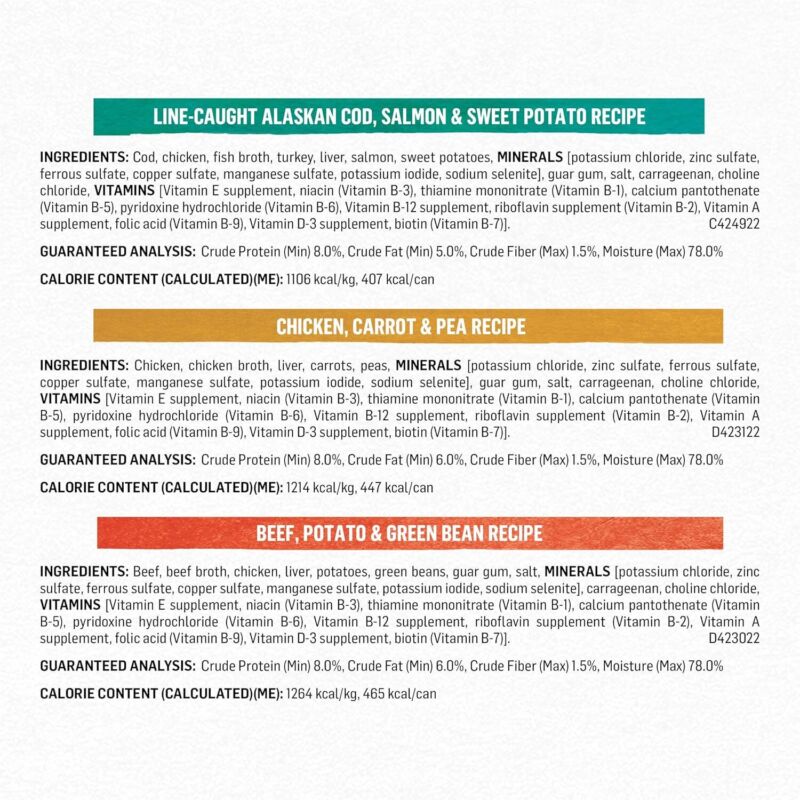Purina Beyond Chicken, Beef and Cod Ground Entree Grain Free Wet Dog Food Variety Pack - (2 Packs of 6) 13 oz. Cans: Pet Supplies: Amazon.com